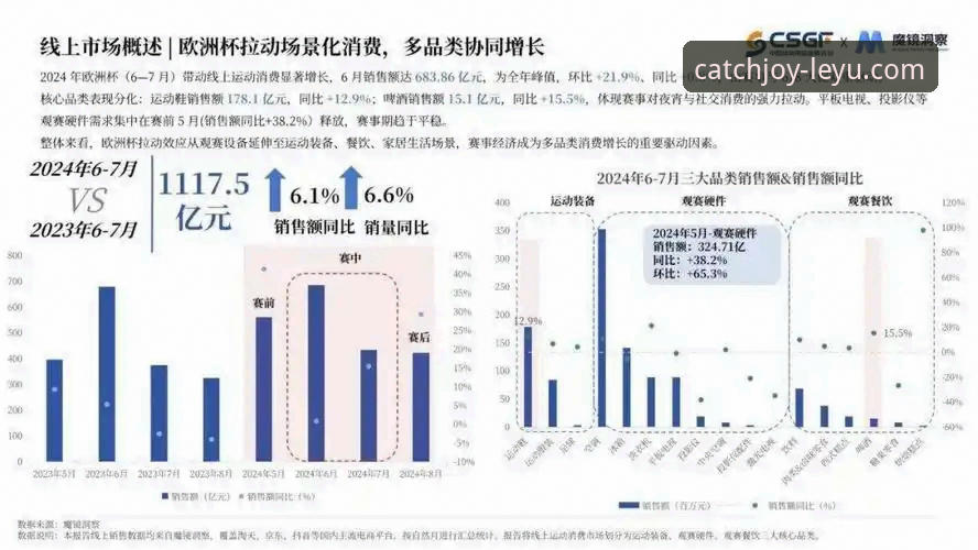 乐鱼体育官网入口2026最新版本 乐鱼体育平台2026版本迭代深度分析:从产品逻辑看移动体育观赛新趋势